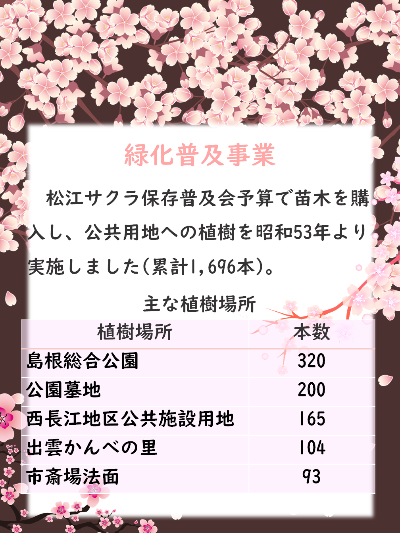緑化普及事業