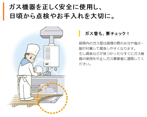 ガス機器を正しく安全に使用し、日頃から点検やお手入れを大切に。 チラシ