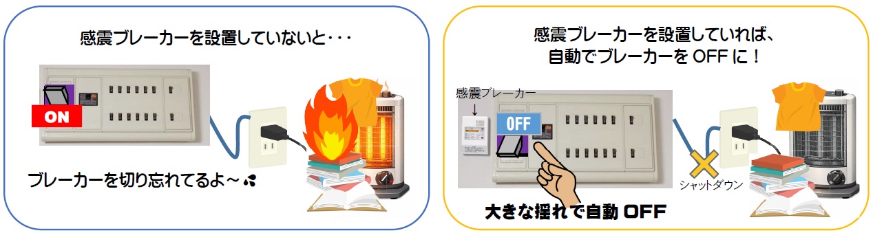 感震ブレーカーON、OFFの画像