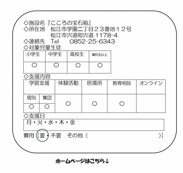 こころの宝石箱