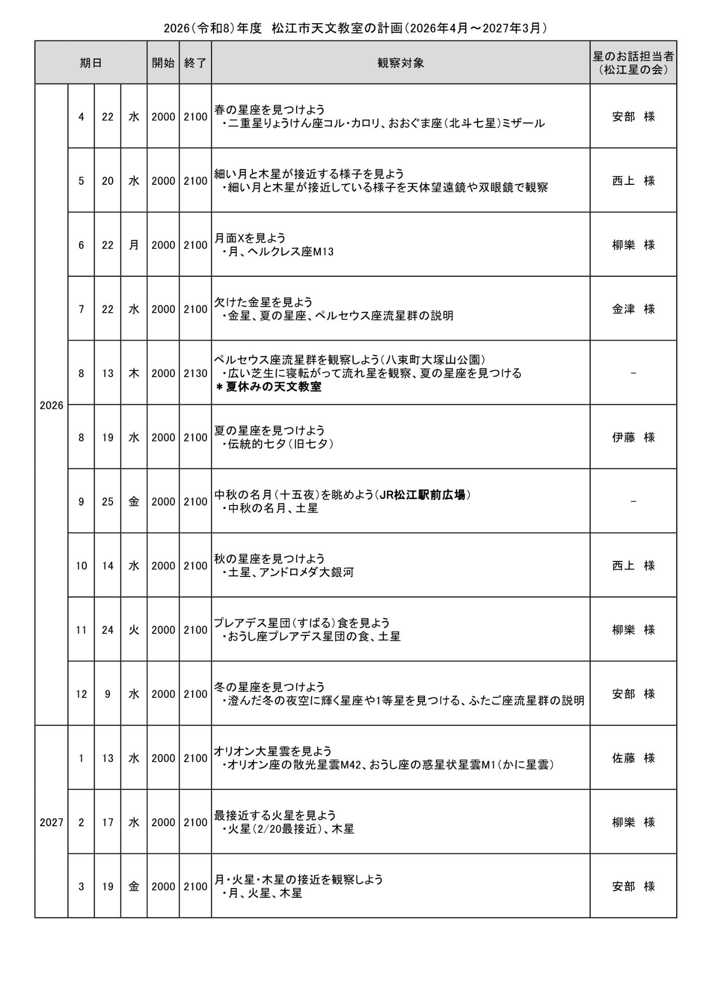 令和8年度天文教室計画