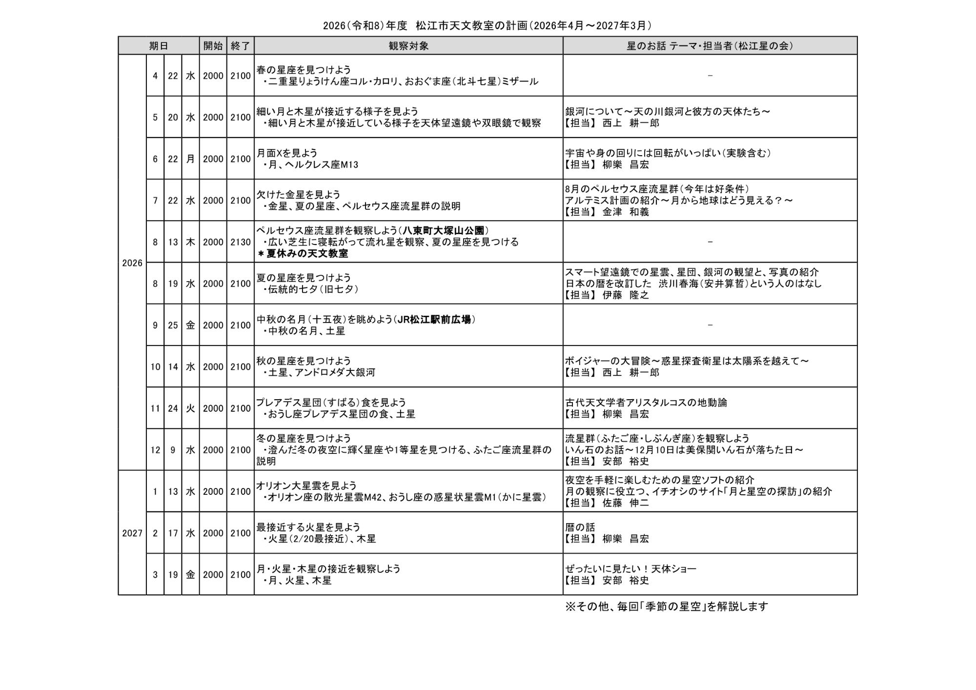 令和8年度天文教室計画