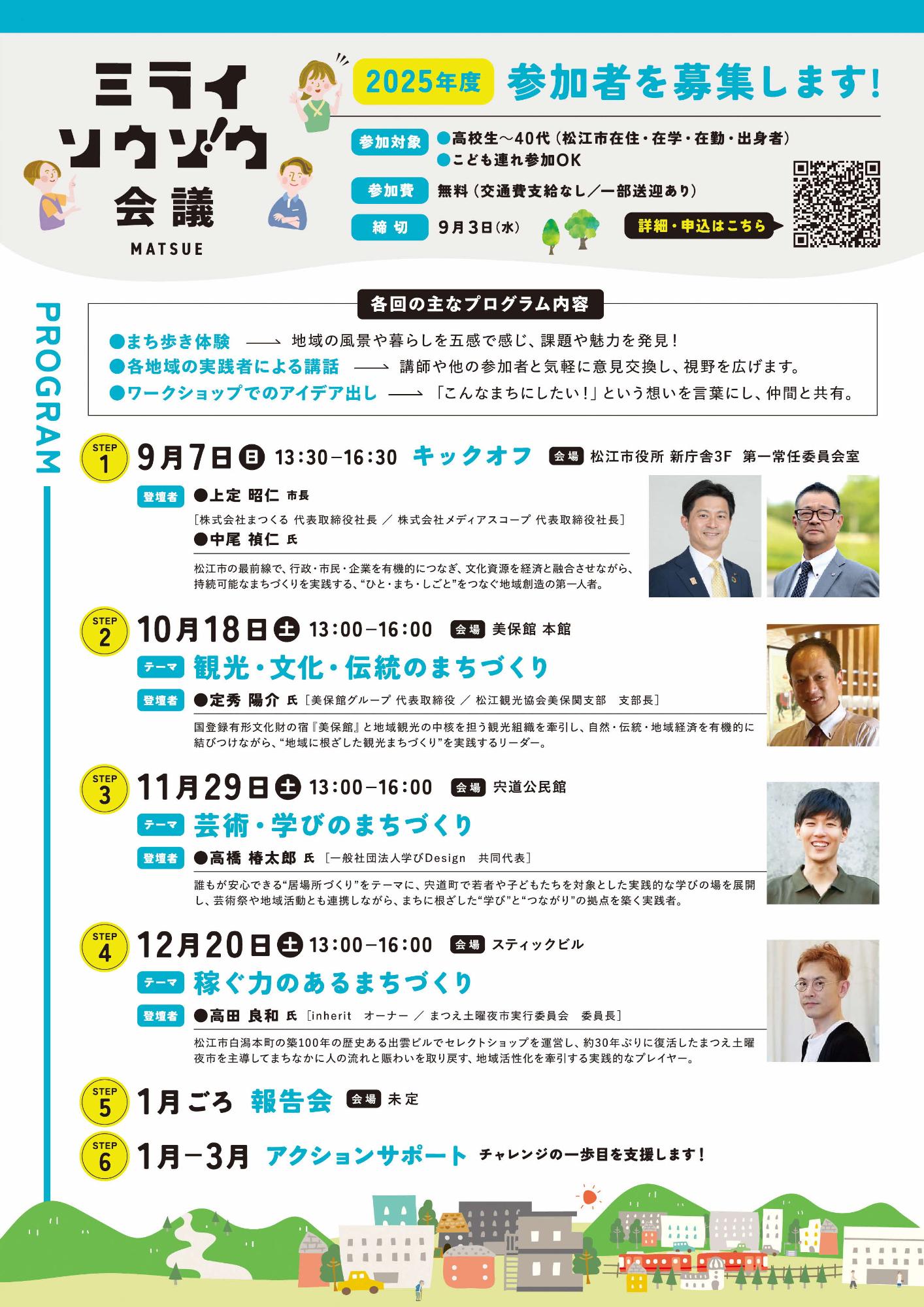 ミライソウゾウ会議チラシ（ウラ）
