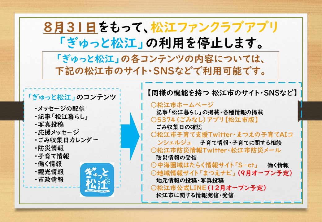 アプリ停止後の代替コンテンツ