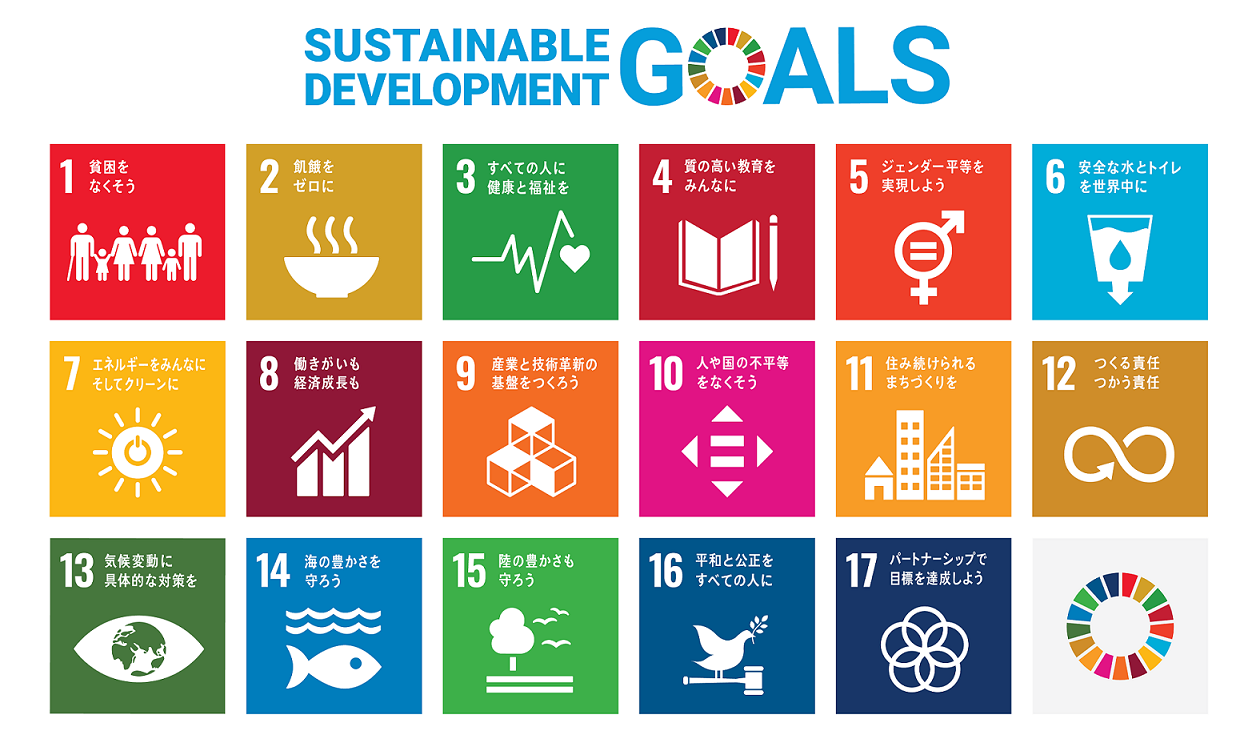 SDGs（持続可能な開発目標）の17項目の目標が書かれたロゴの画像