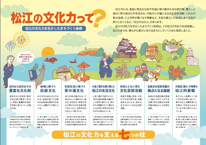 松江の文化力を生かしたまちづくり条例リーフレット(1面)