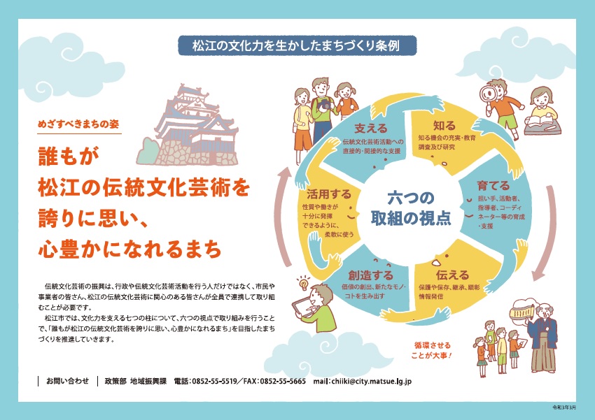 松江の文化力を生かしたまちづくり条例リーフレット(2面)