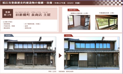 旧新橋町泉商店主屋の修繕・改修（令和2年度(2020)実績）