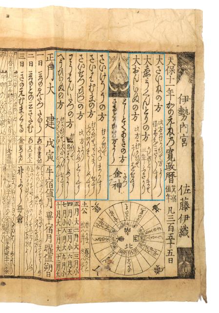 【写真5】の部分（拡大）