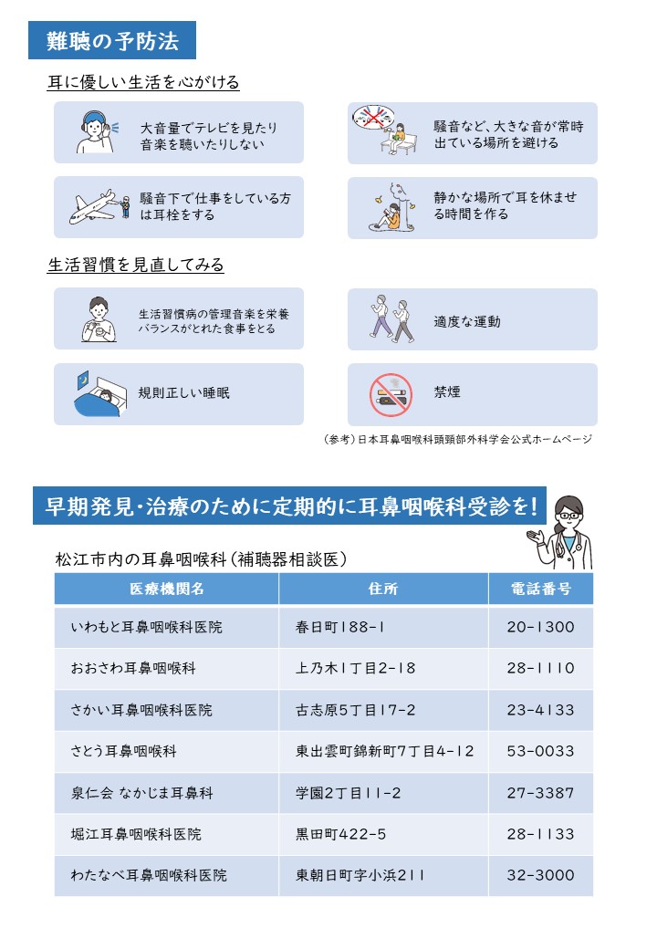 松江市聞こえのチェックリスト2