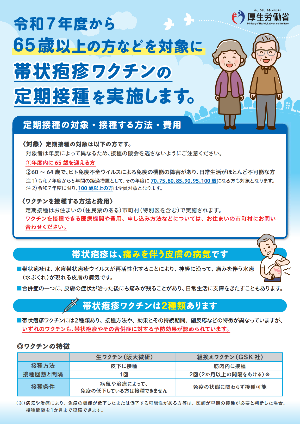 帯状疱疹ワクチンのリーフレット