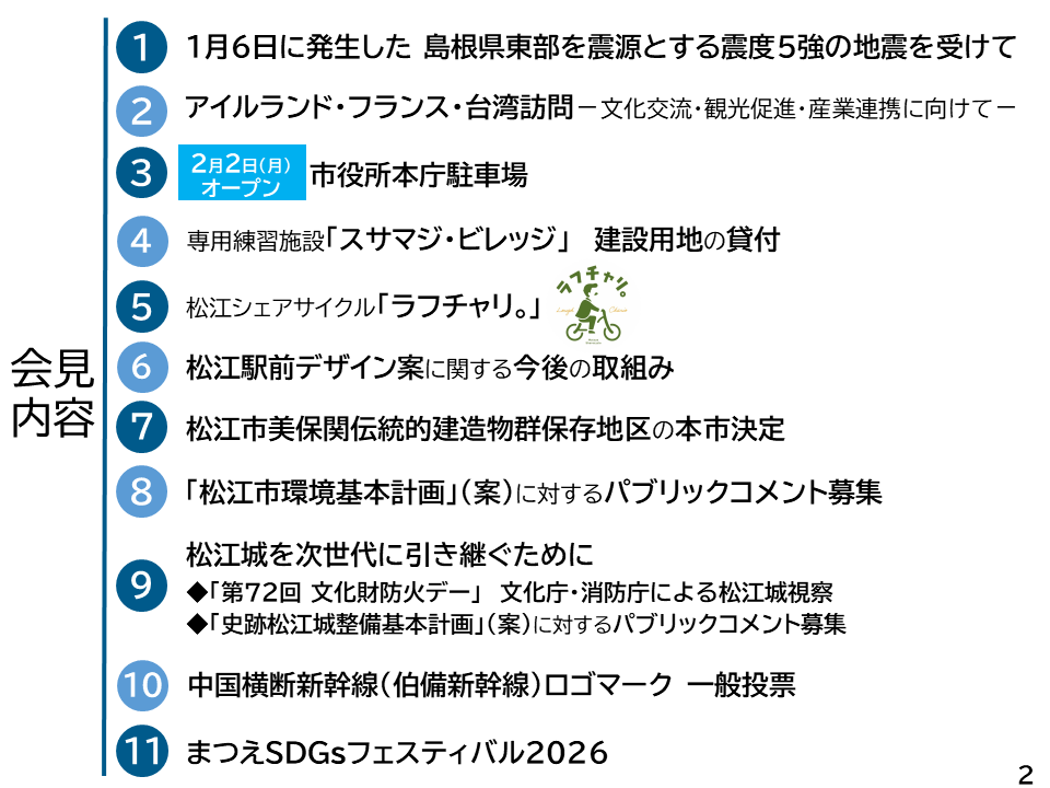 会見項目