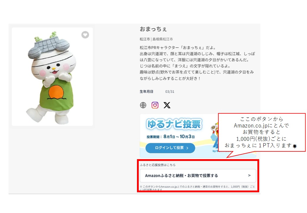 Amazonお買物ページボタン説明