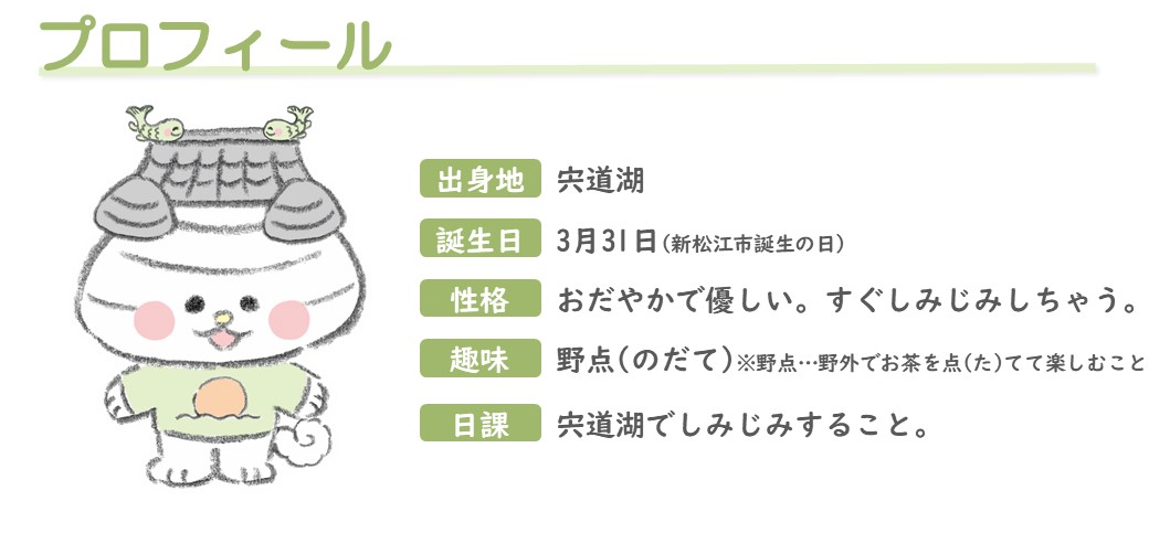 おまっちぇプロフィール