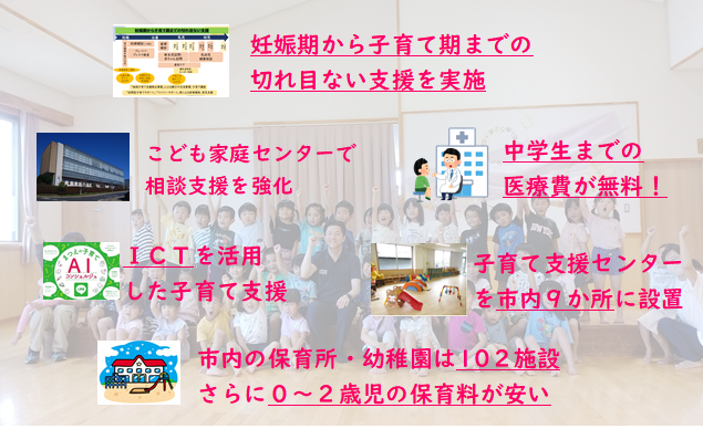 松江市の子育てここがすごい。妊娠期から子育て期までの 切れ目ない支援を実施。小学生までの 医療費が無料。子育て支援センター を市内8か所に設置。ICTを活用 した子育て支援。こども家庭センターで相談支援を実施。市内の保育所・幼稚園は105施設 さらに0～2歳児の保育料が安い。