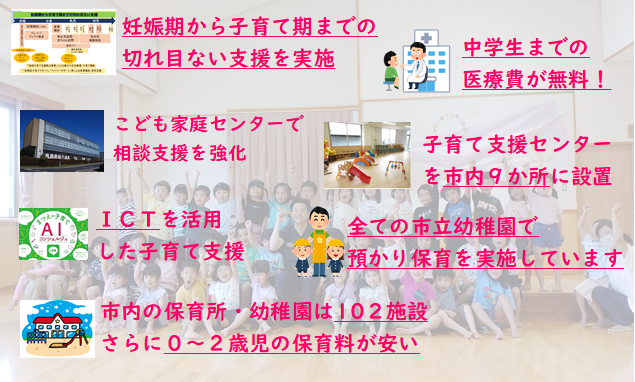 松江市の子育てここがすごい。妊娠期から子育て期までの 切れ目ない支援を実施。小学生までの 医療費が無料。子育て支援センター を市内8か所に設置。ICTを活用 した子育て支援。こども家庭センターで相談支援を実施。市内の保育所・幼稚園は105施設 さらに0～2歳児の保育料が安い。すべての市立幼稚園で預かり保育を実施しています。