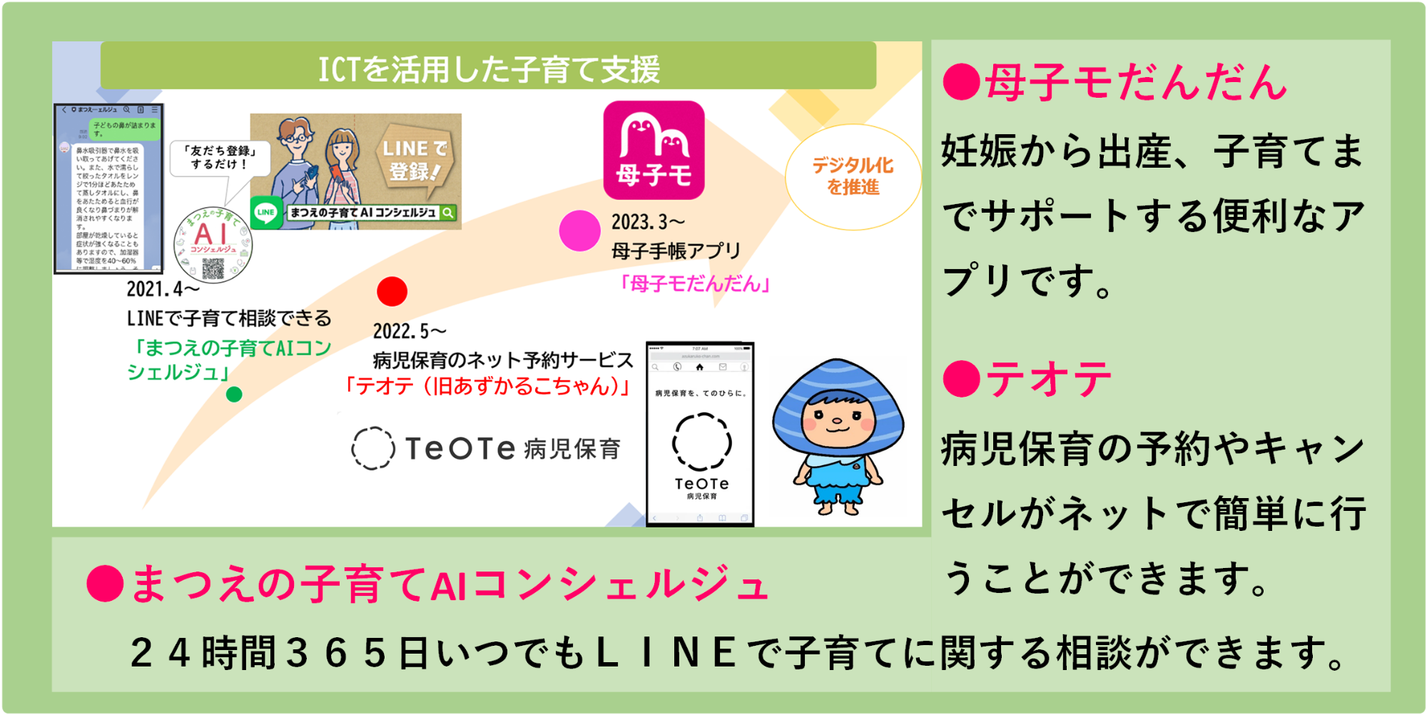 母子モだんだんは便利な母子手帳アプリです。また、テオテ（旧あずかるこちゃん）を利用するとは病児保育の予約やキャンセルがネットで簡単に行うことができます。そしてまつえの子育てAIコンシェルジュでは24時間365日いつでもLINEで子育てに関する相談ができます。