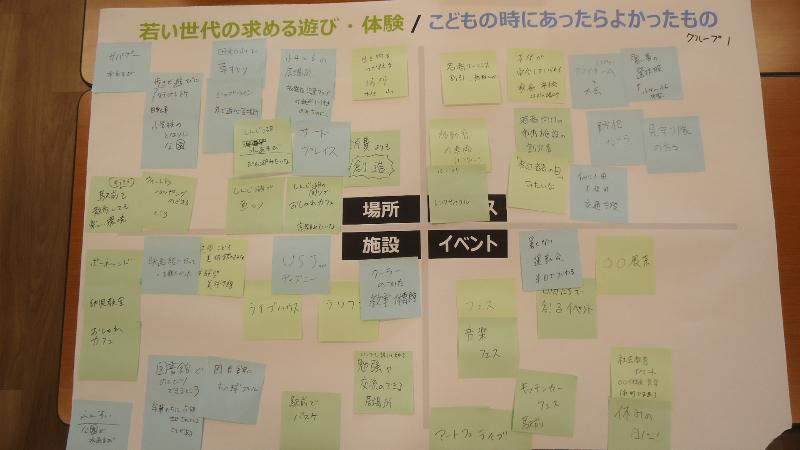 会議の様子の写真3