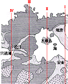 4箇所に赤線が引かれた中海臨海地帯の地盤