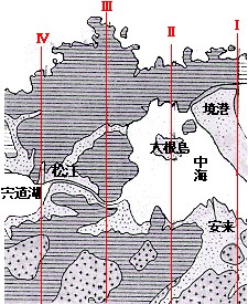 4箇所に赤線が引かれた中海臨海地帯の地盤