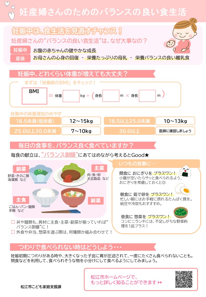 妊産婦さんのための食事資料