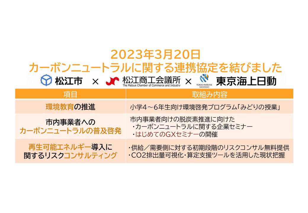 カーボンニュートラルに関する連携協定2
