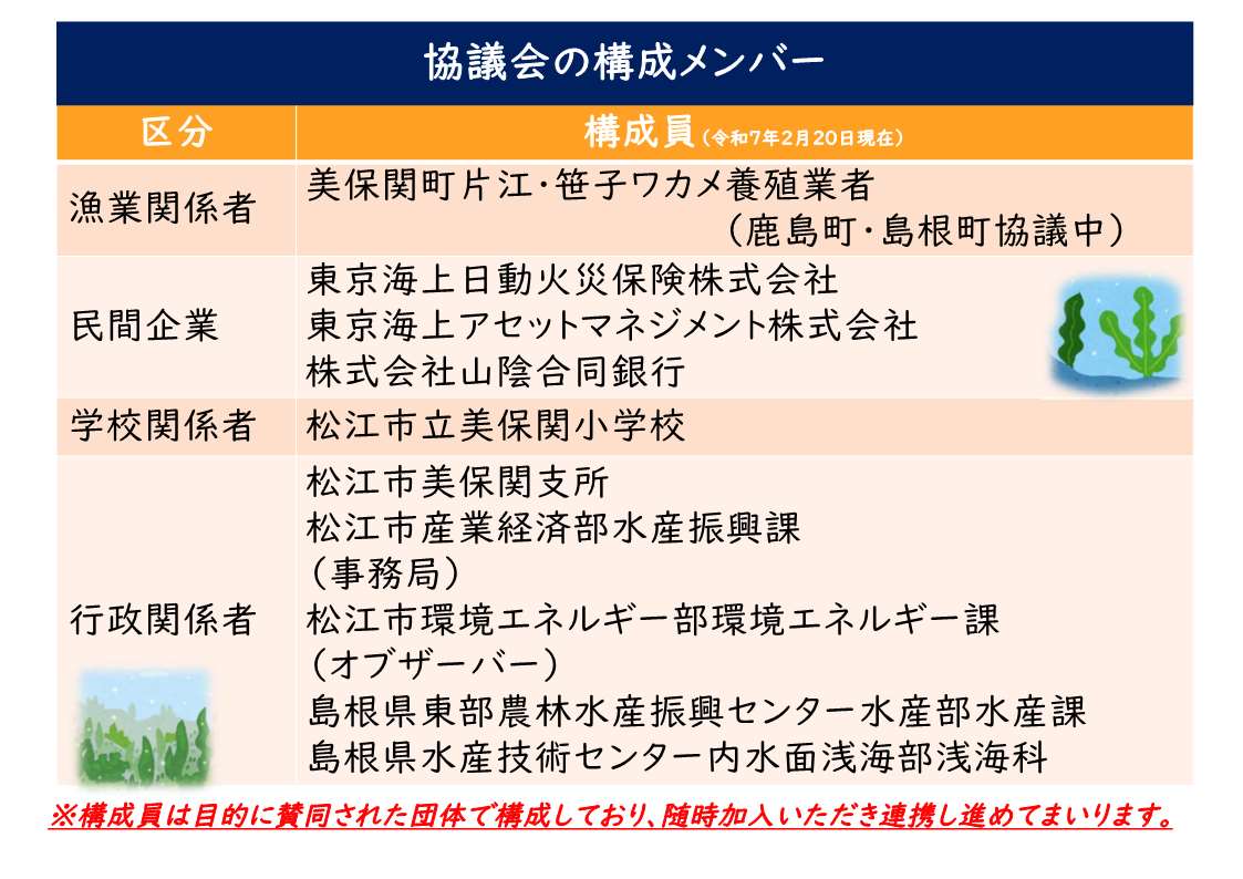 協議会の構成メンバー 漁業関係者：美保関町片江・笹子ワカメ養殖業者、民間企業：東京海上日動火災保険株式会社、東京海上アセットマネジメント株式会社、株式会社山陰合同銀行、学校関係者：松江市立美保関小学校、行政関係者：松江市美保関支所、松江市産業経済部水産振興課、松江市環境エネルギー部環境エネルギー課、島根県東部農林水産振興センター水産部水産課、島根県水産技術センター内水面浅海部浅海課