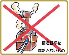 構造基準を満たさない焼却炉による焼却を禁止する旨のイメージイラスト
