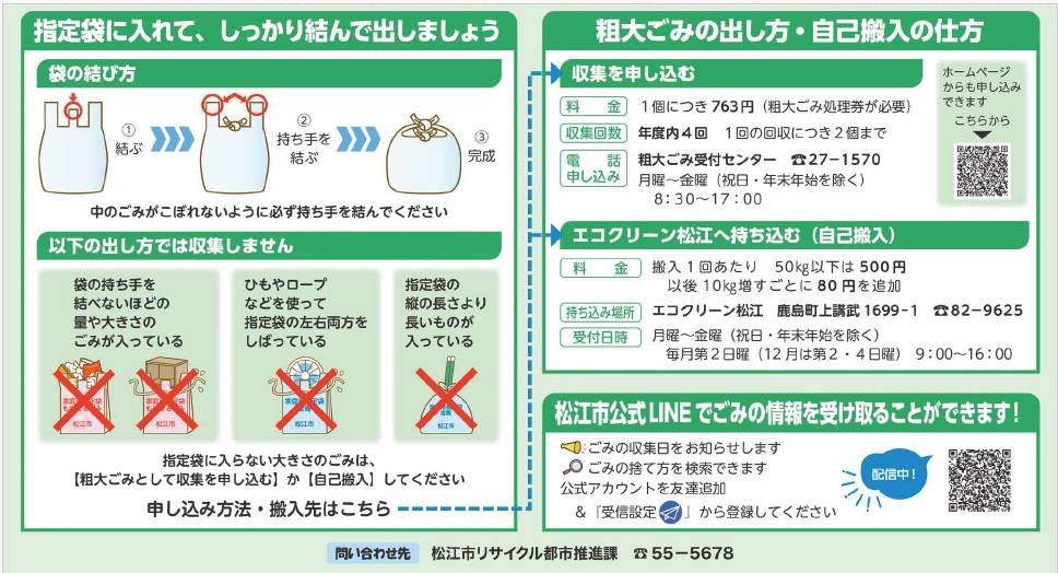 ごみの捨て方の説明と注意項目