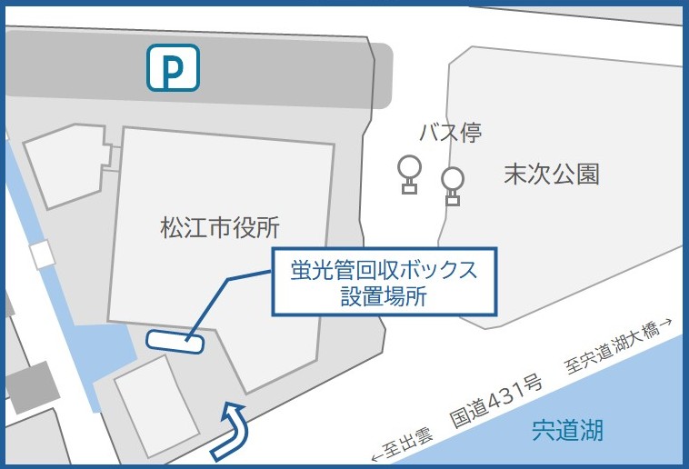 市役所庁舎南リサイクルステーション設置場所