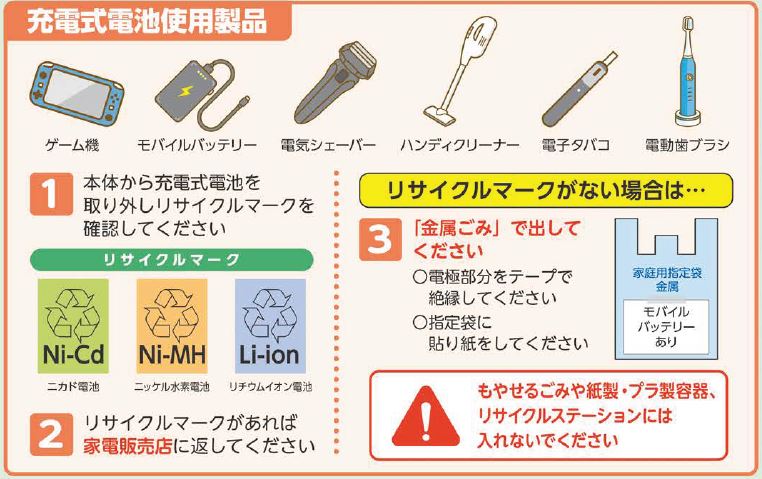 スプレー缶とガス缶の捨て方
