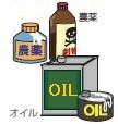 缶と瓶に入った使い切れない農薬、一斗缶に入った使い切れないオイルのイラストが描かれている。