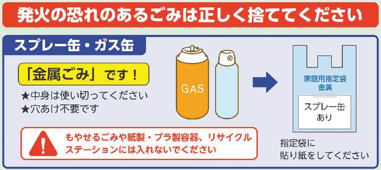 スプレー缶・ガス缶の捨て方