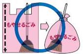 袋の長さと同じ