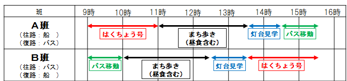 ツアースケジュール表