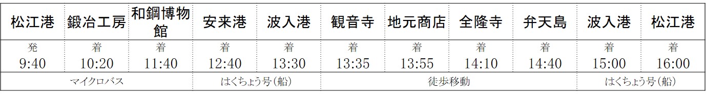 行程表
