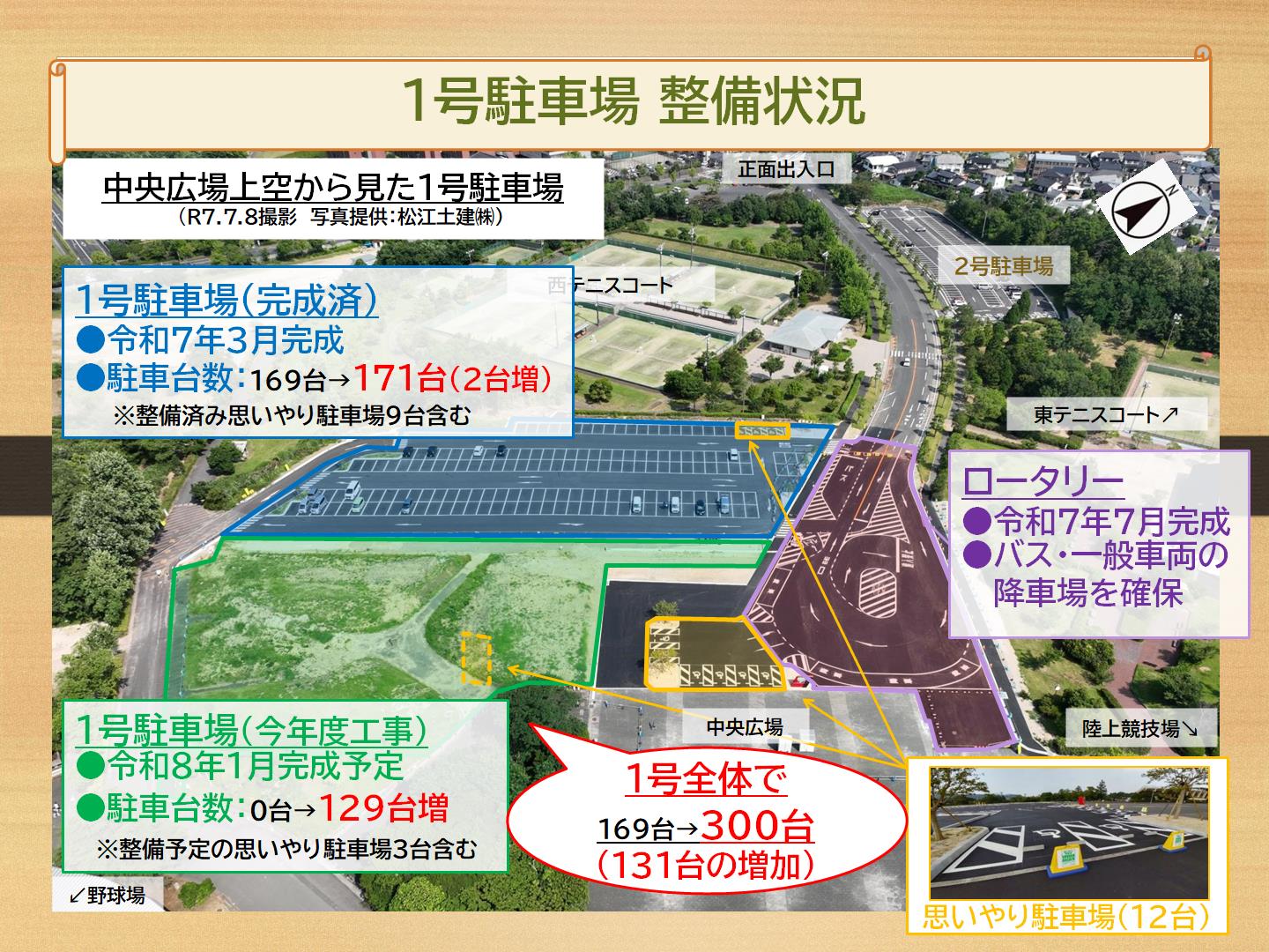 1号駐車場の整備状況