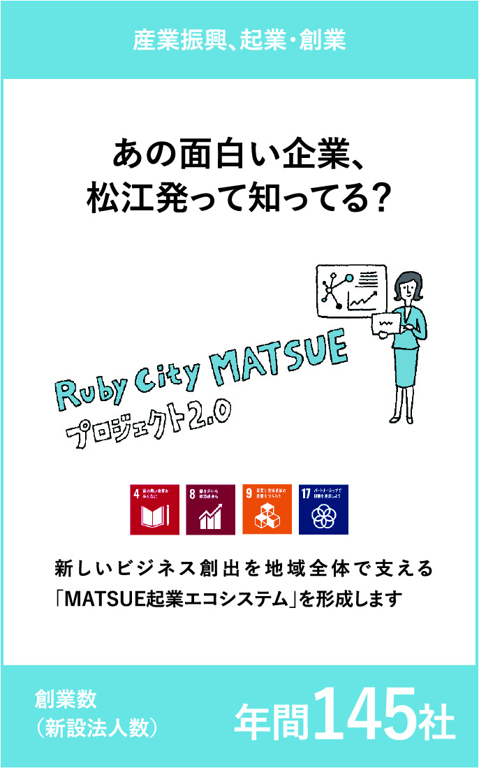 産業振興、起業・創業