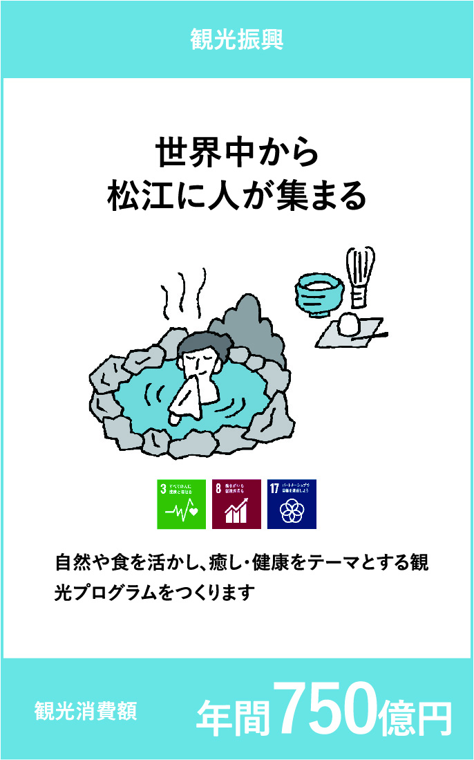 観光振興