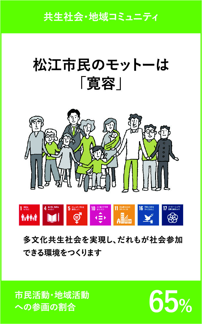 共生社会・地域コミュニティ