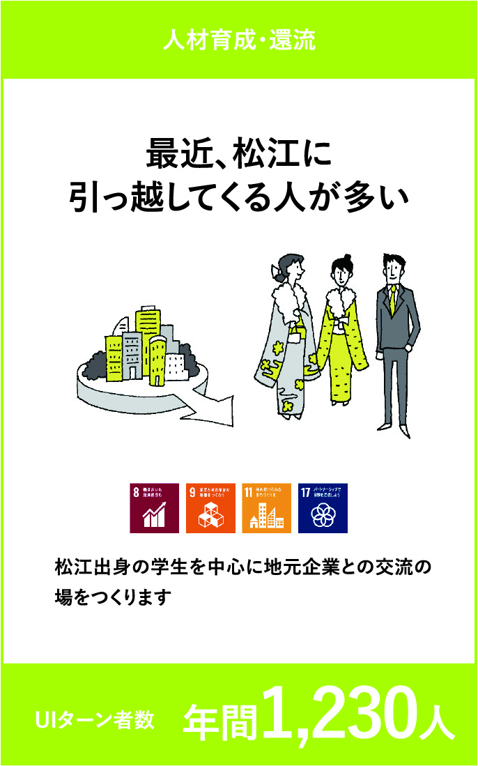 人材育成・還流