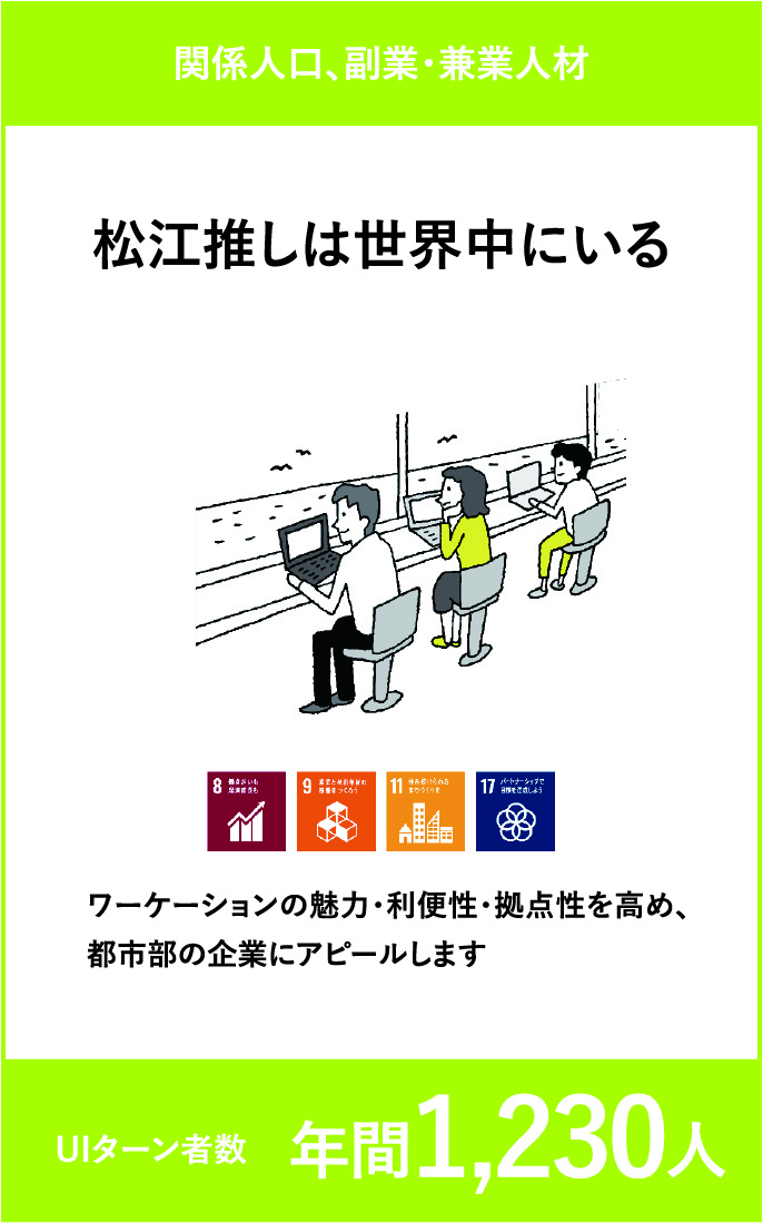 関係人口、副業・兼業人材