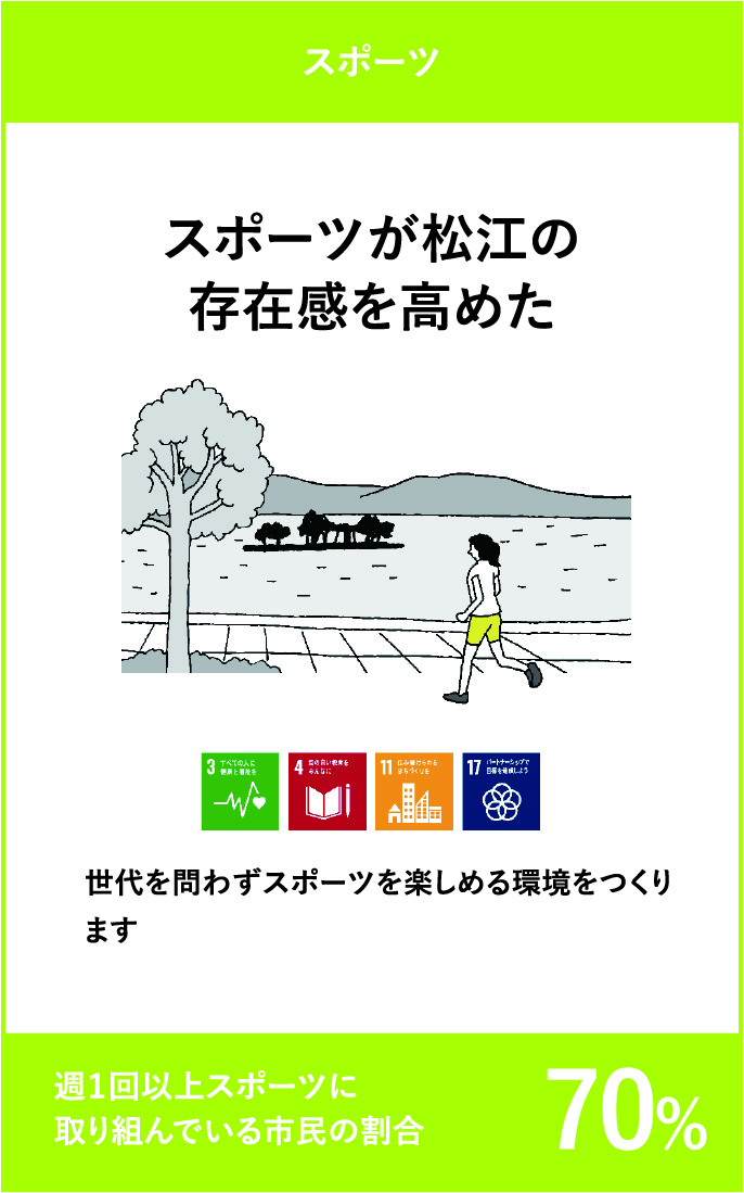 スポーツ