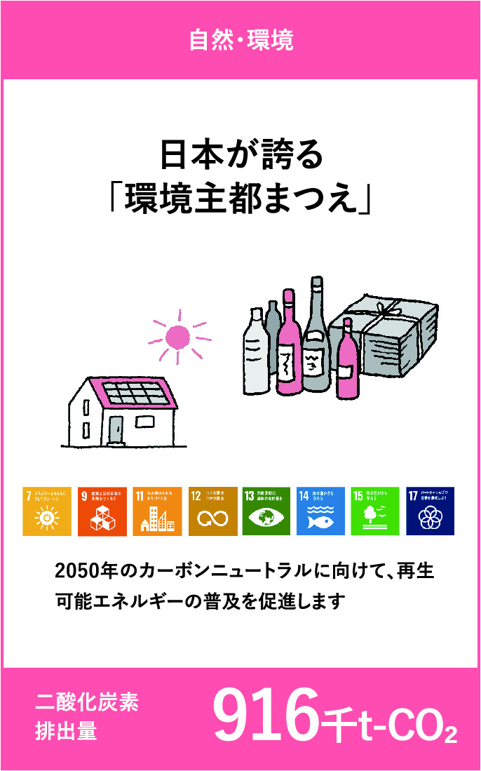 自然・環境