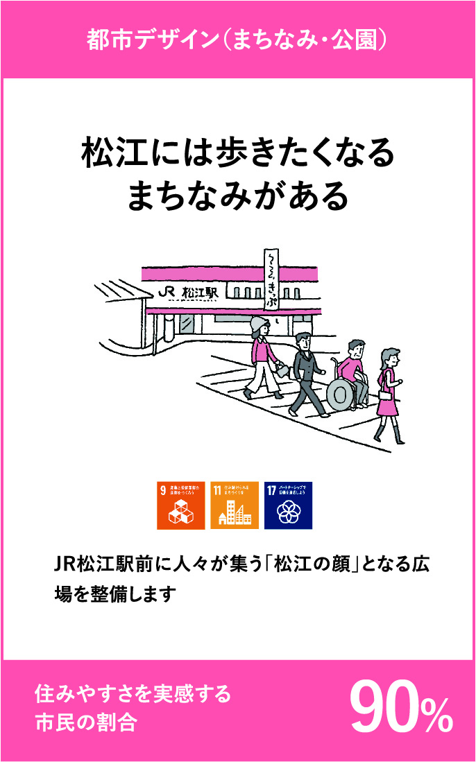 都市デザイン（まちなみ・公園）