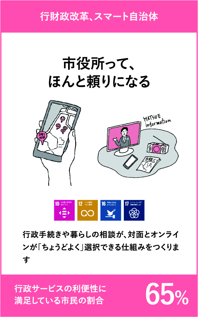 行財政改革、スマート自治体