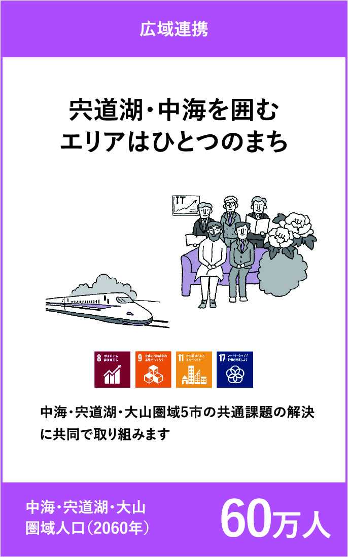 広域連携